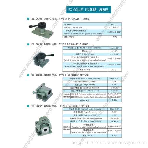 5c Collet Fixture Series